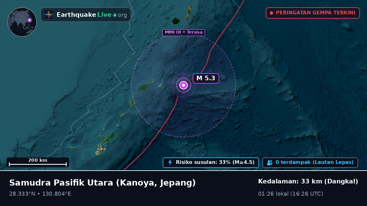 Samudra Pasifik Utara (Jepang)