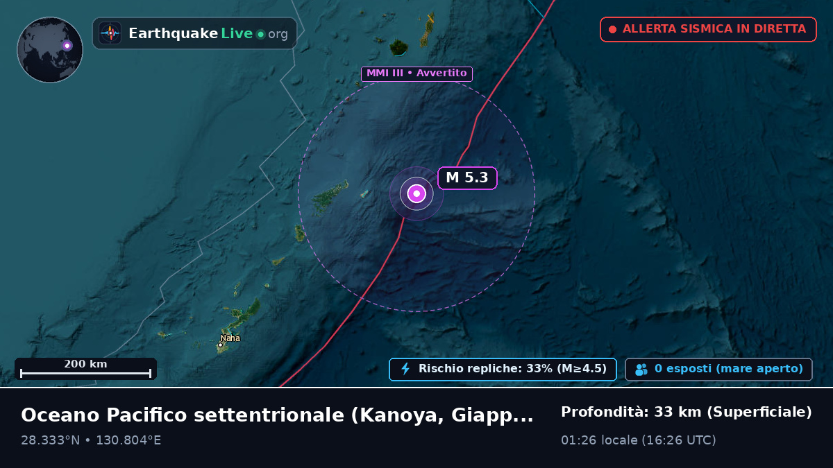Oceano Pacifico settentrionale (Giappone)