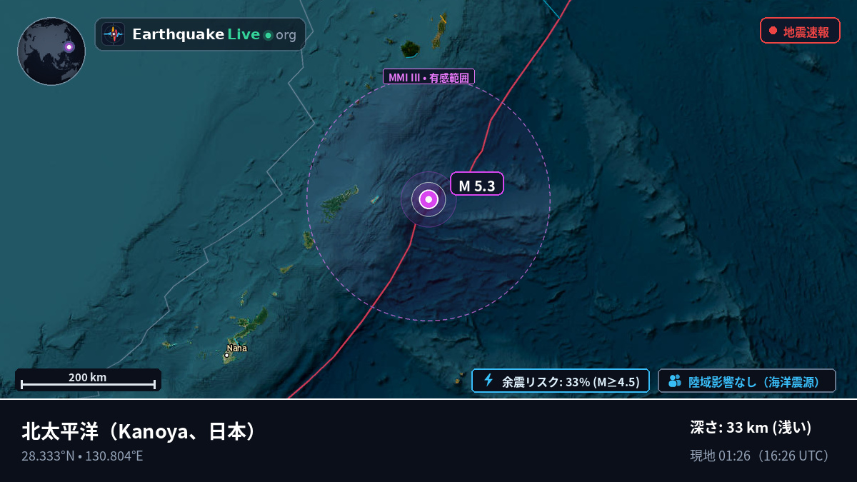 北太平洋 (日本)