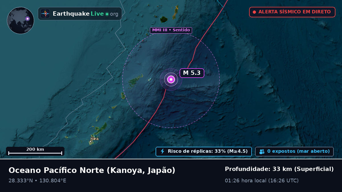Oceano Pacífico Norte (Japão)