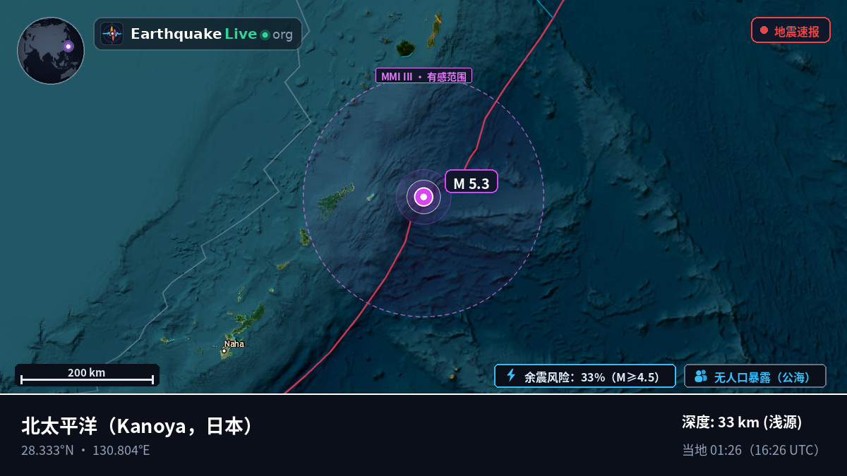 北太平洋 (日本)