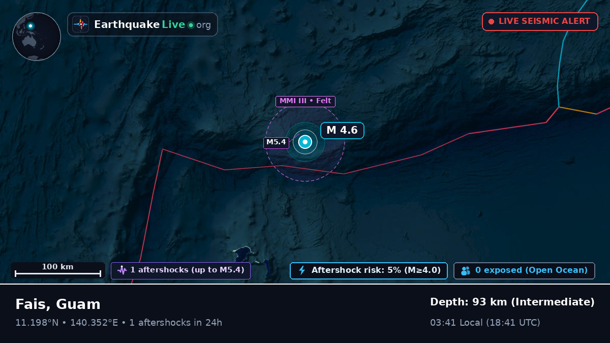 Philippine Sea (Guam)