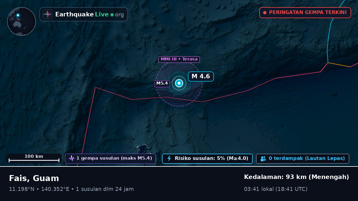 Laut Filipina (Guam)