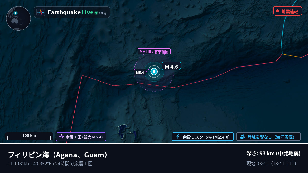 フィリピン海 (Guam)