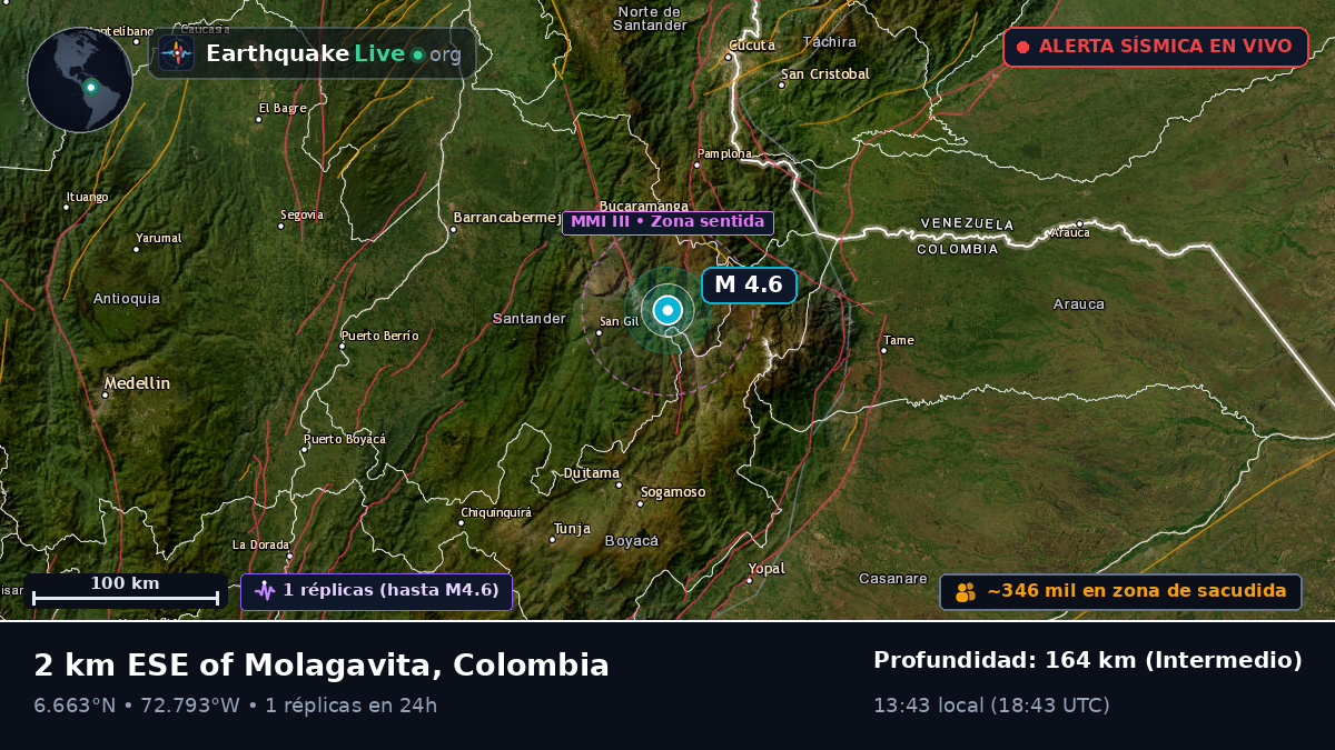 Santander, Colombia