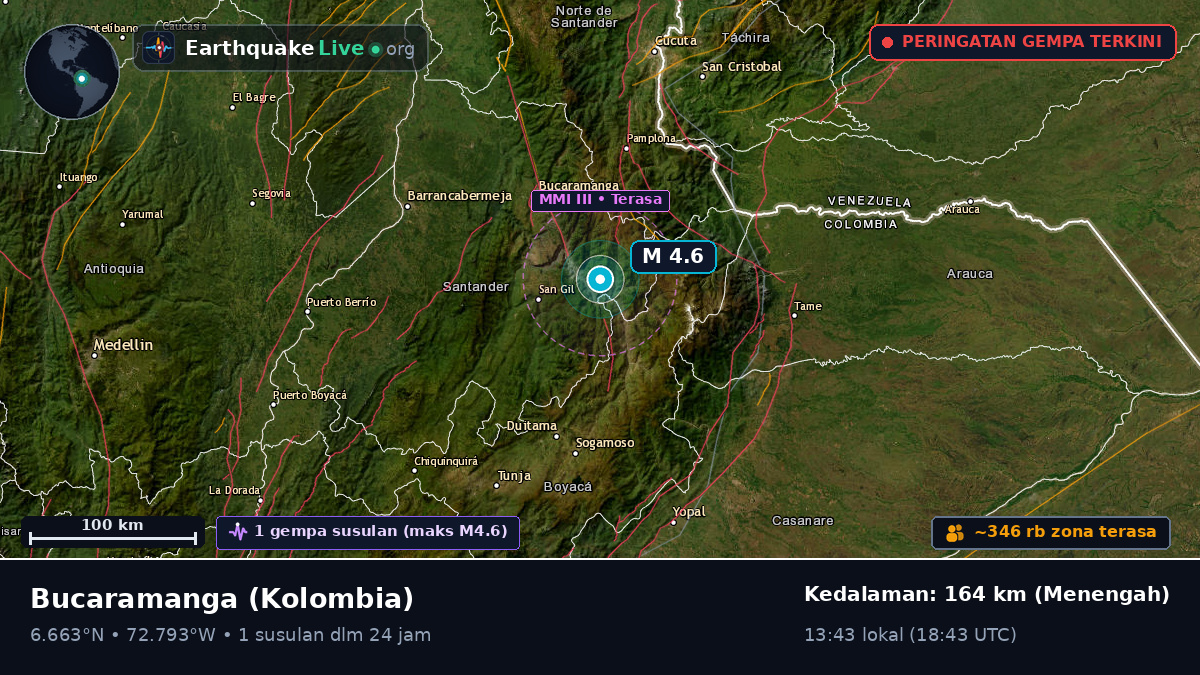 Santander, Kolombia