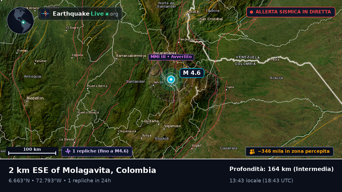 Santander, Colombia