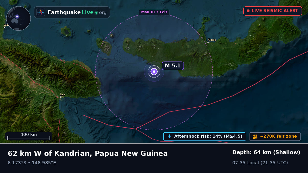 Solomon Sea (Papua New Guinea)