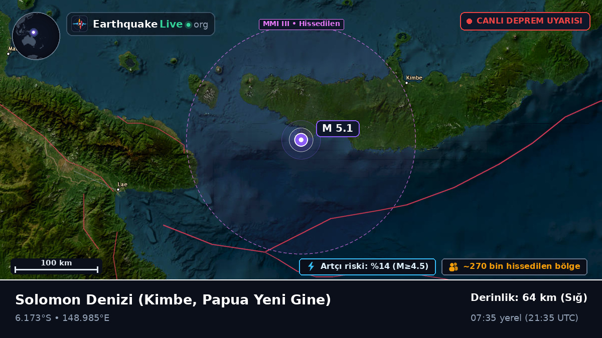 Solomon Denizi (Papua Yeni Gine)