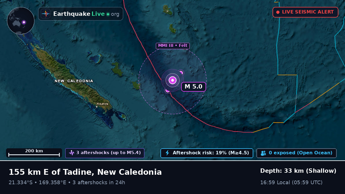 South Pacific Ocean (New Caledonia)