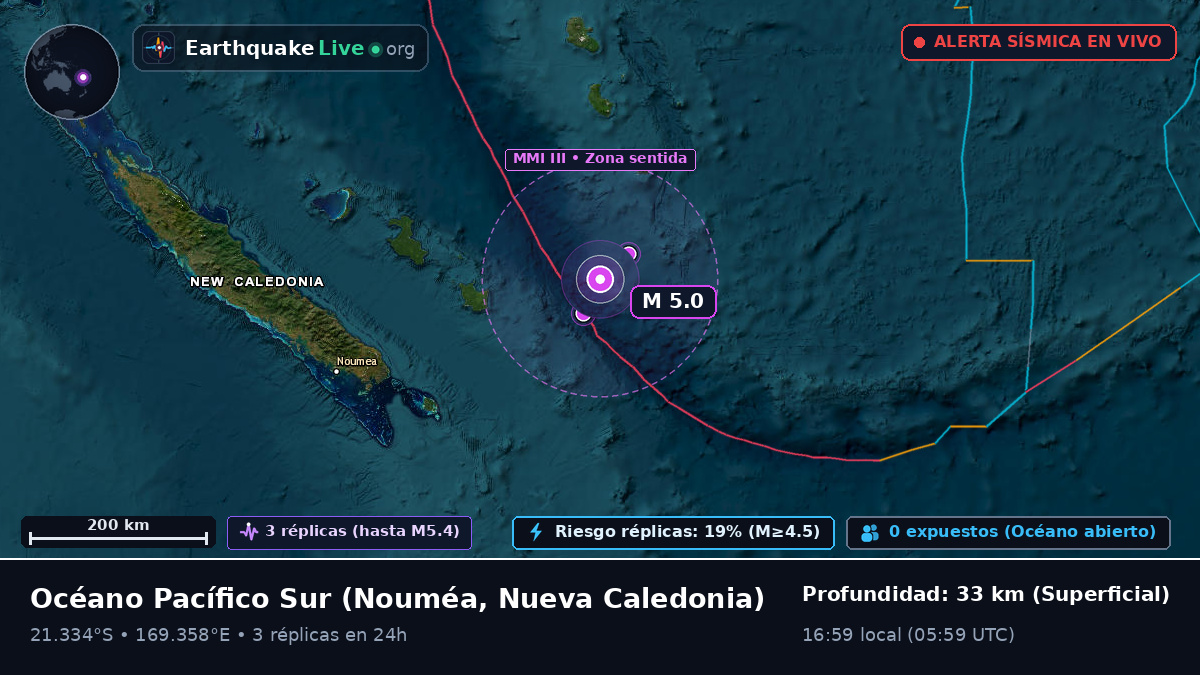 Océano Pacífico Sur (Nueva Caledonia)