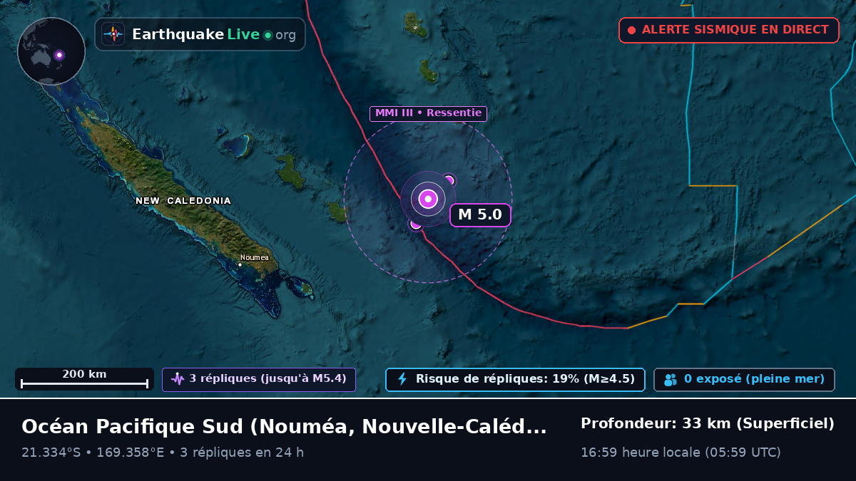 Océan Pacifique Sud (Nouvelle-Calédonie)