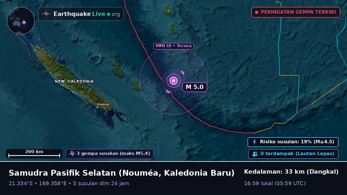 Samudra Pasifik Selatan (Kaledonia Baru)