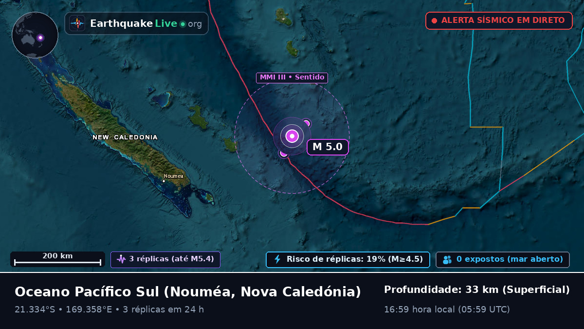 Oceano Pacífico Sul (Nova Caledónia)