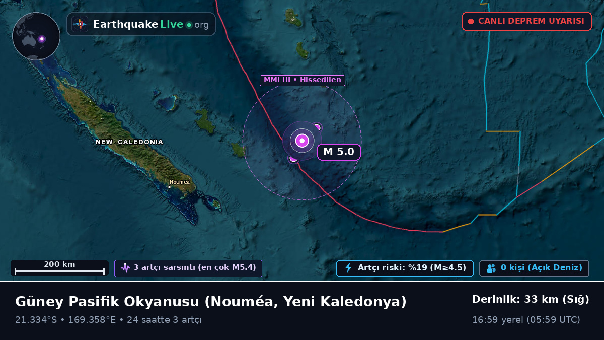 Güney Pasifik Okyanusu (Yeni Kaledonya)