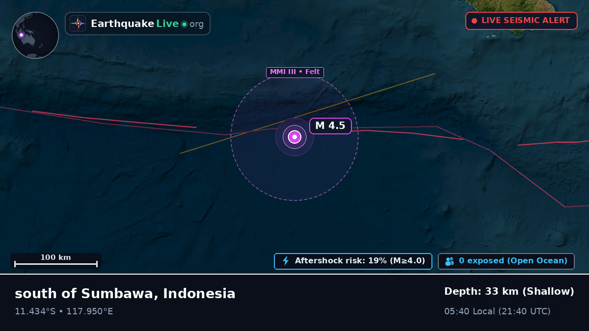Indian Ocean (Indonesia)