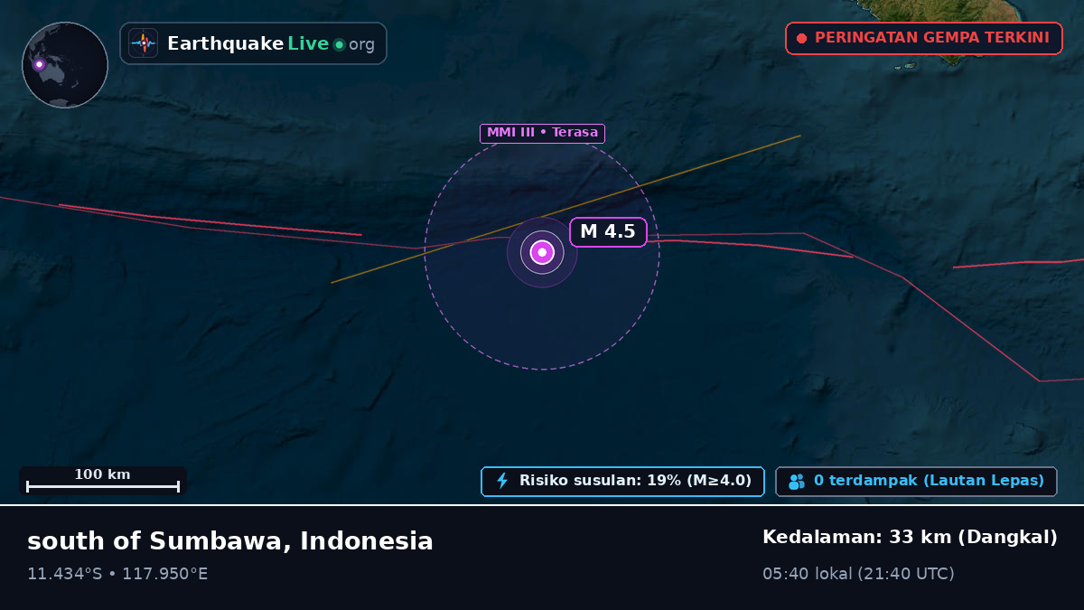 Samudra Hindia (Indonesia)