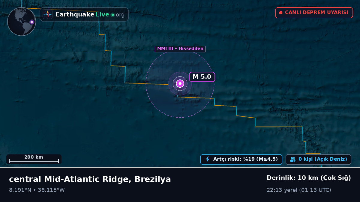 Kuzey Atlantik Okyanusu (Brezilya)