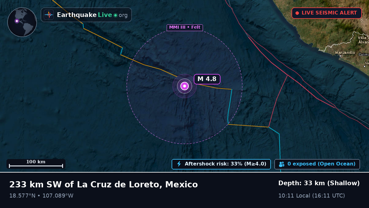 North Pacific Ocean (Mexico)