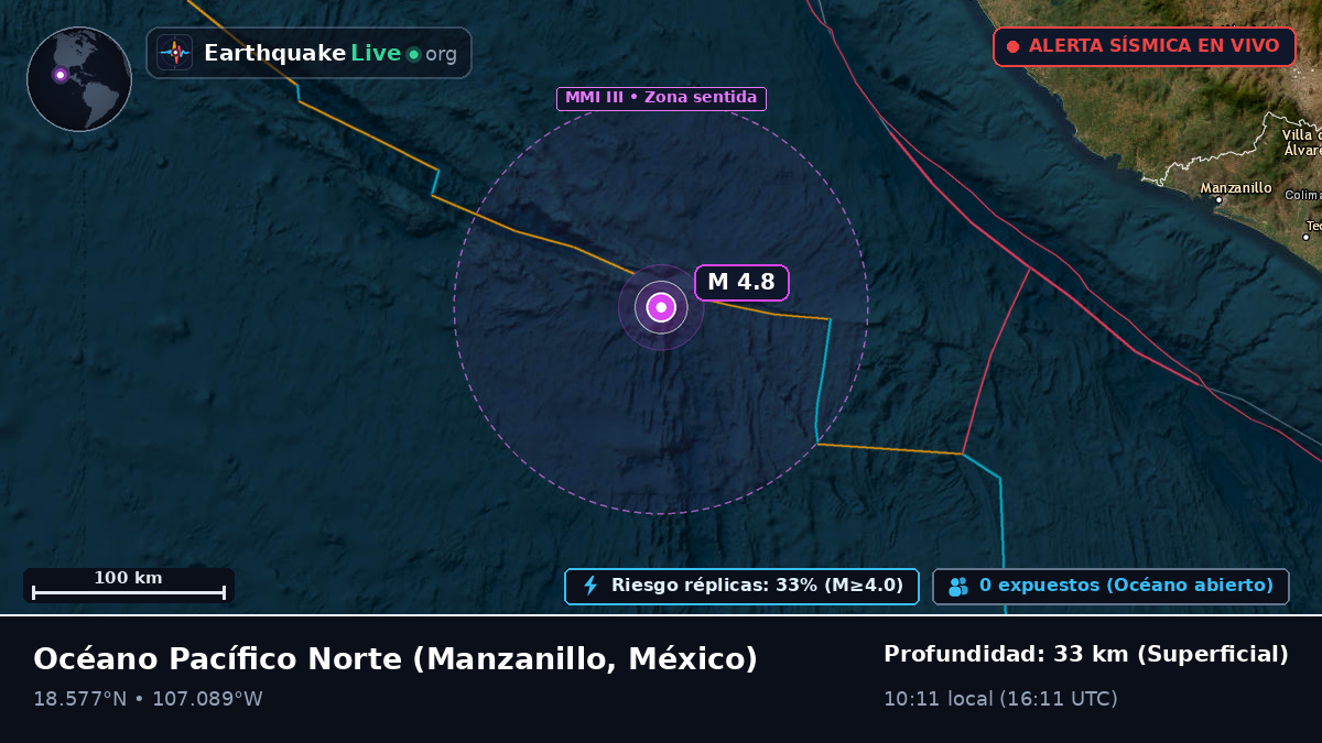 Océano Pacífico Norte (México)