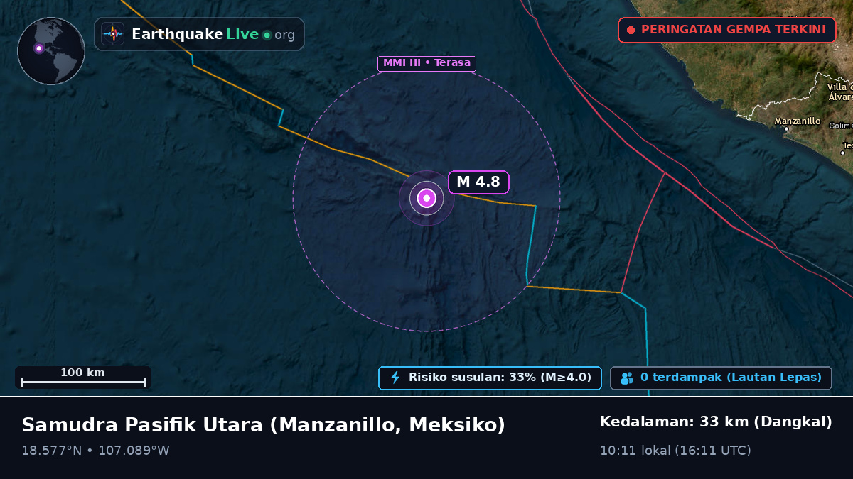 Samudra Pasifik Utara (Meksiko)