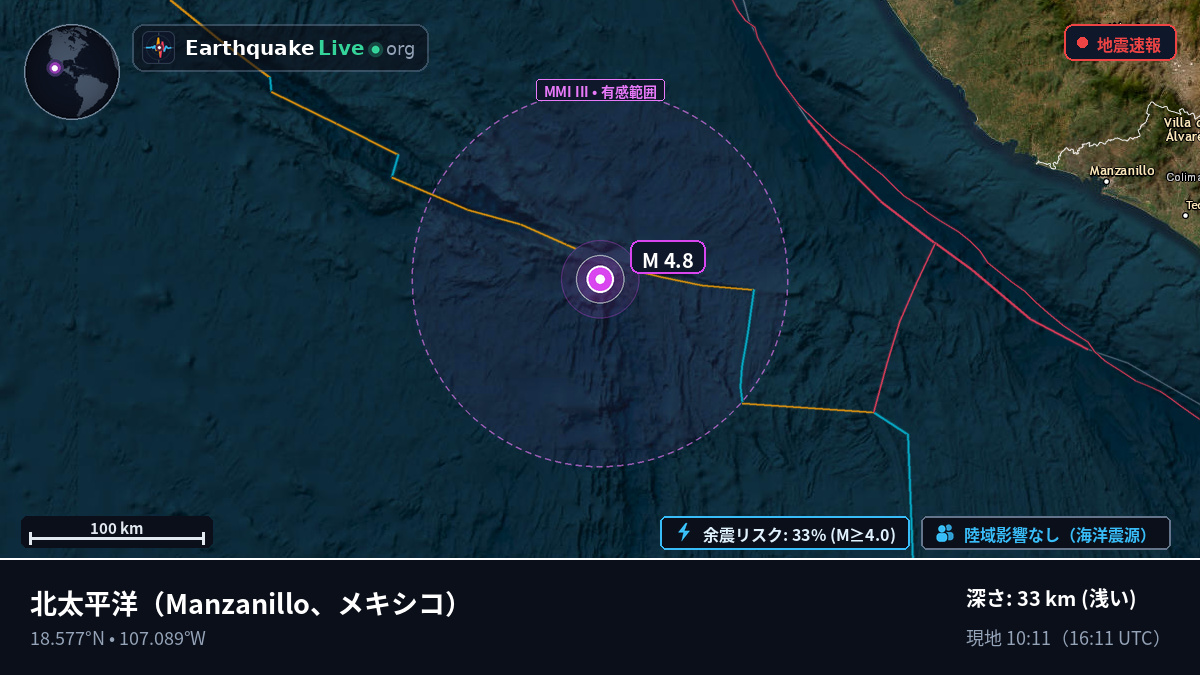 北太平洋 (メキシコ)