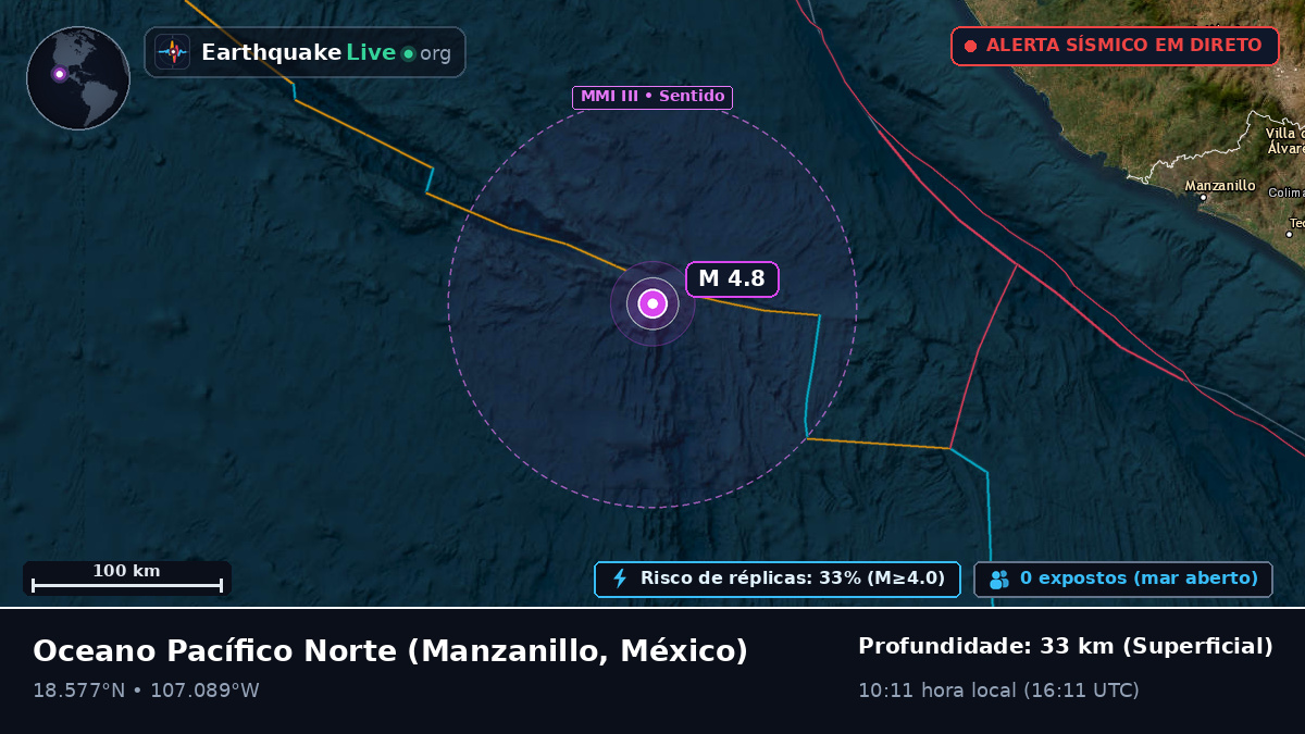 Oceano Pacífico Norte (México)