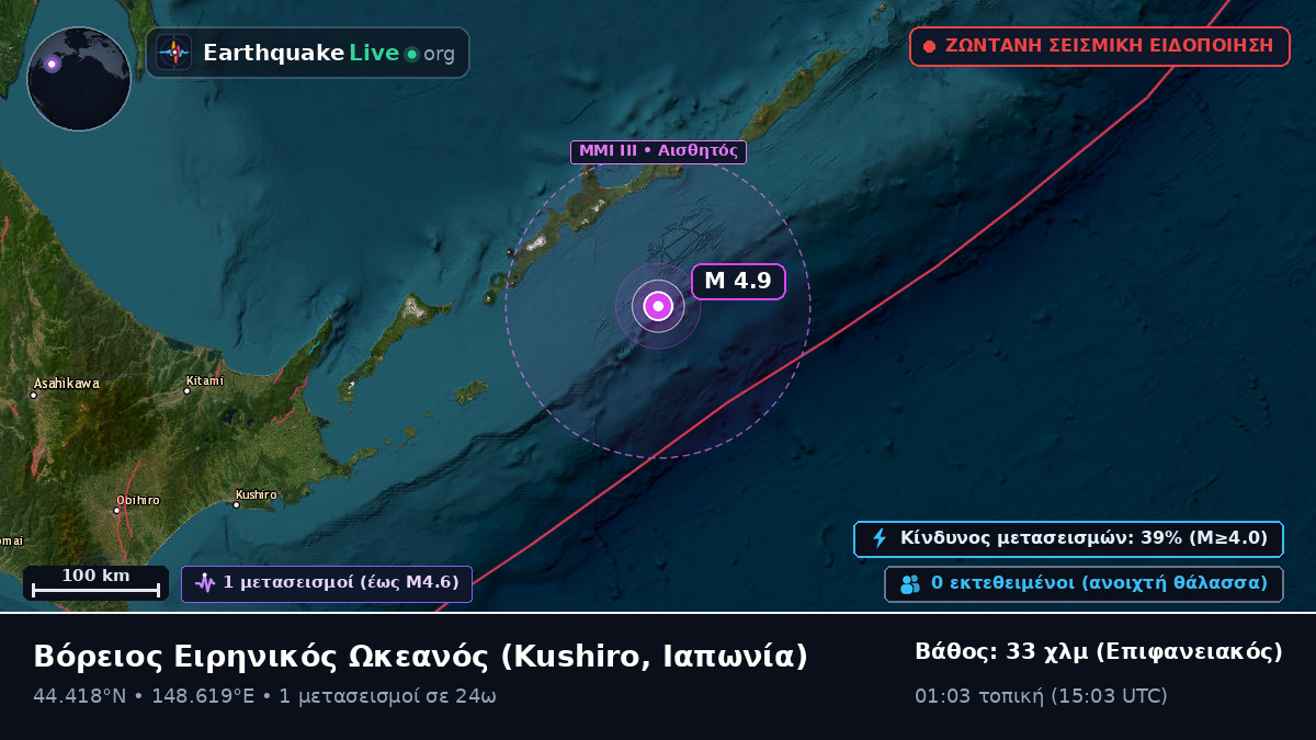 Βόρειος Ειρηνικός Ωκεανός (Ιαπωνία)