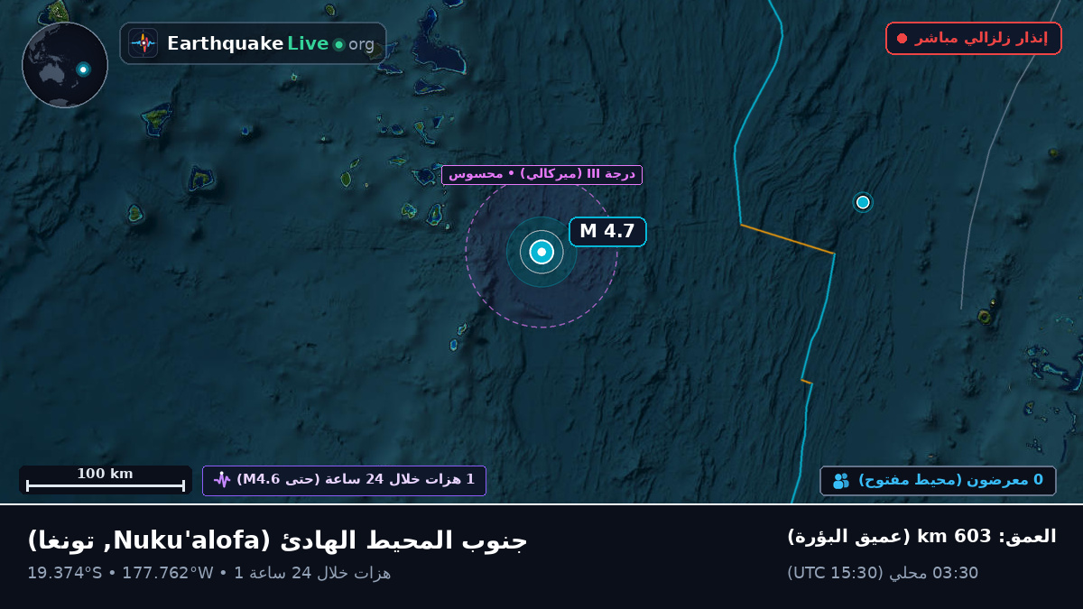 جنوب المحيط الهادئ (تونغا)