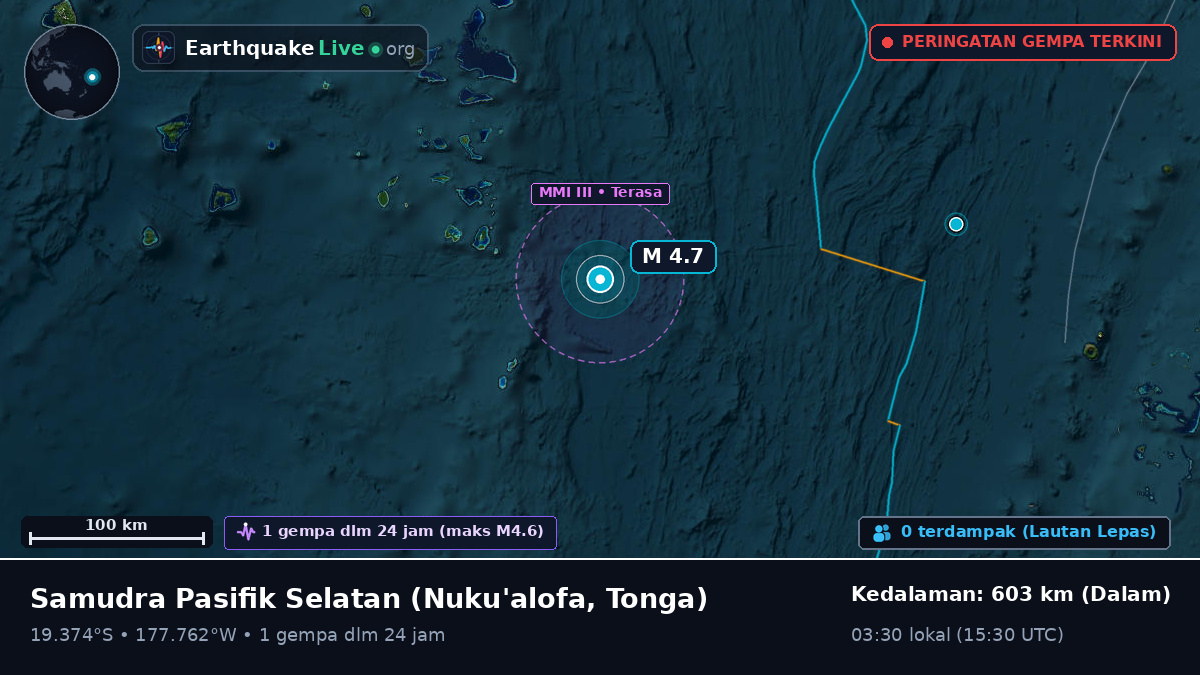 Samudra Pasifik Selatan (Tonga)