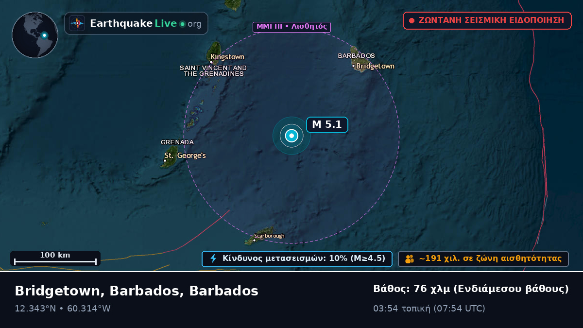 Καραϊβική Θάλασσα (Barbados)