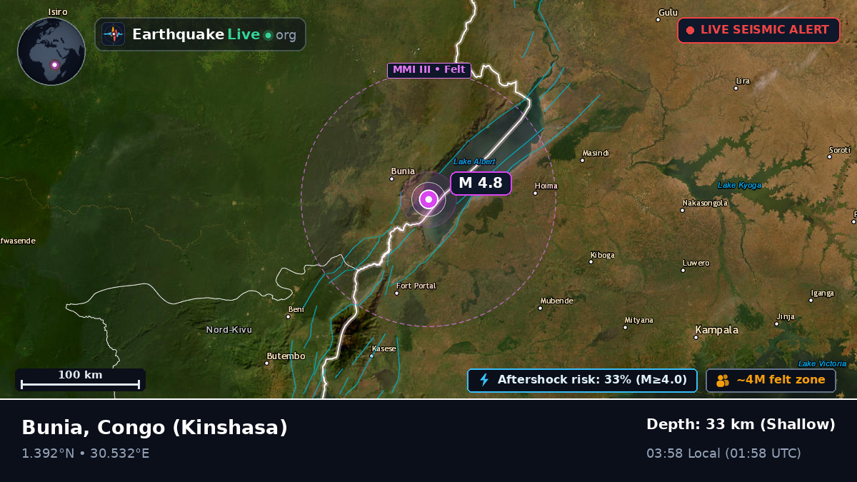 Orientale, Congo (Kinshasa)