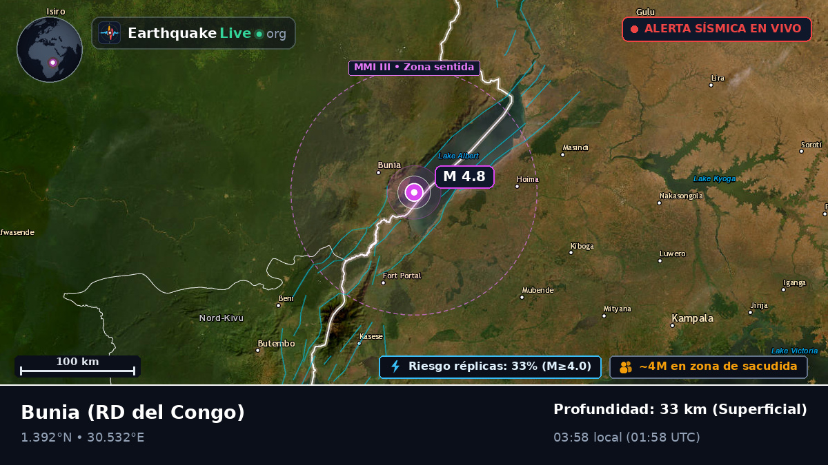 Orientale, RD del Congo