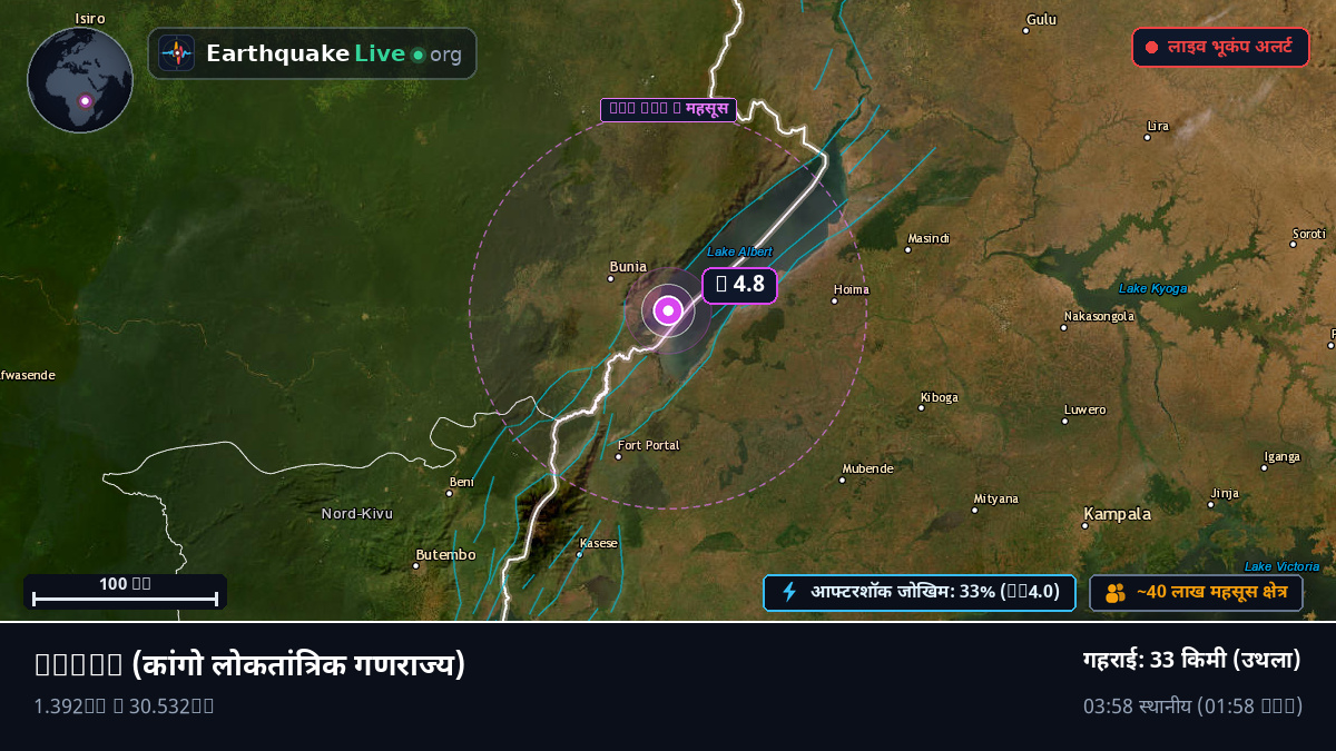 Orientale, कांगो लोकतांत्रिक गणराज्य