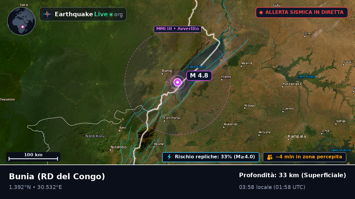 Orientale, RD del Congo