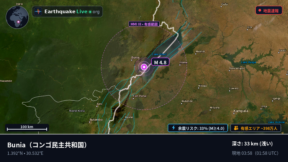 Orientale, コンゴ民主共和国