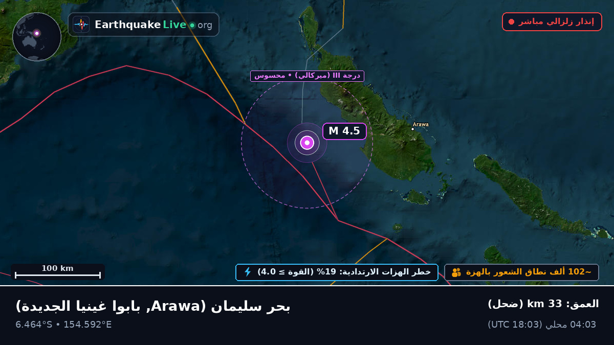 بحر سليمان (بابوا غينيا الجديدة)