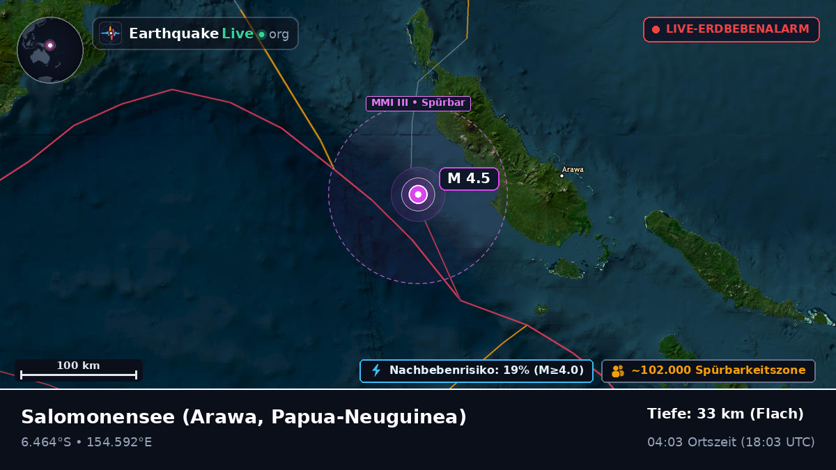 Salomonensee (Papua-Neuguinea)