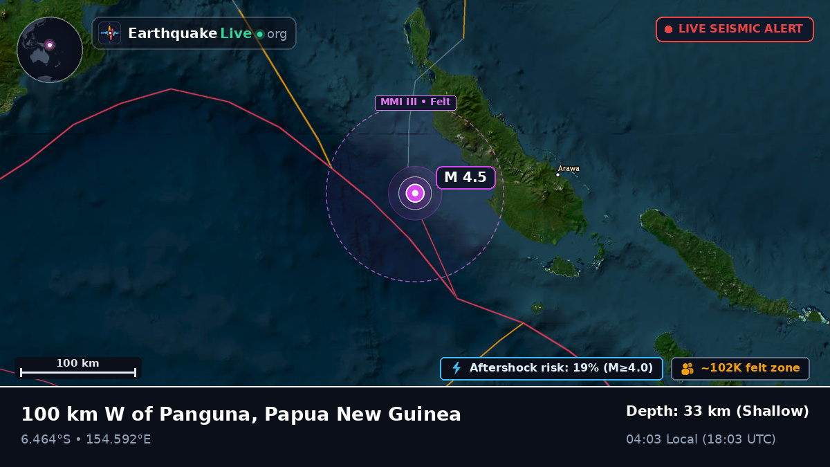 Solomon Sea (Papua New Guinea)
