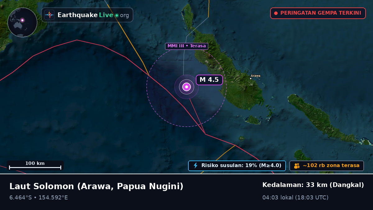 Laut Solomon (Papua Nugini)