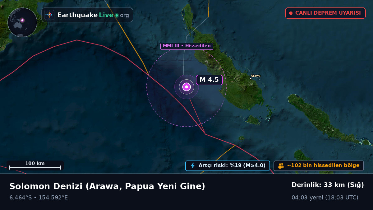 Solomon Denizi (Papua Yeni Gine)