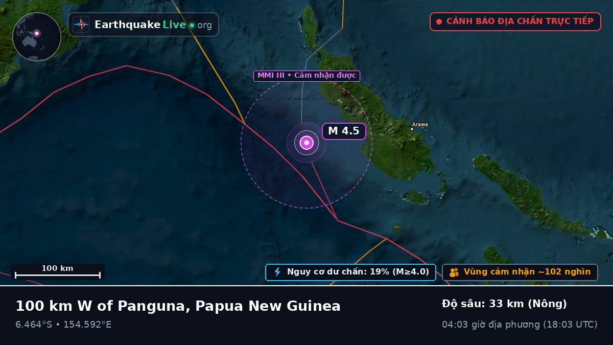 Biển Solomon (Papua New Guinea)