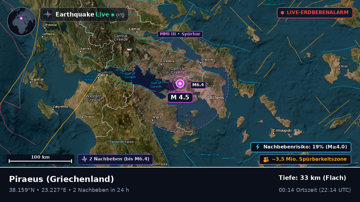 Attiki, Griechenland