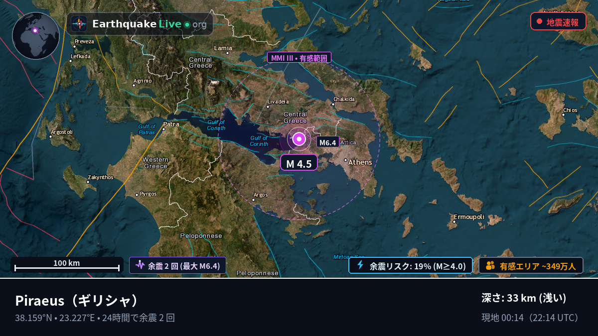 Attiki, ギリシャ