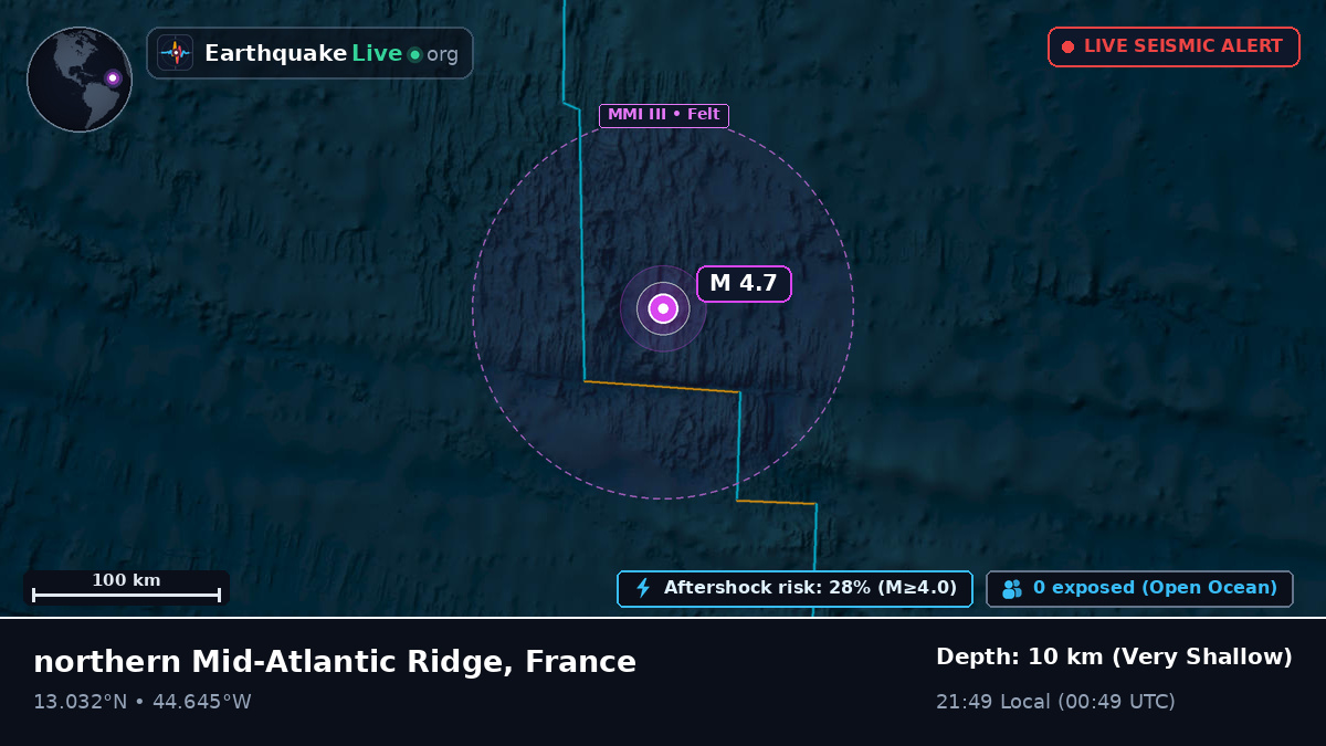 North Atlantic Ocean (France)