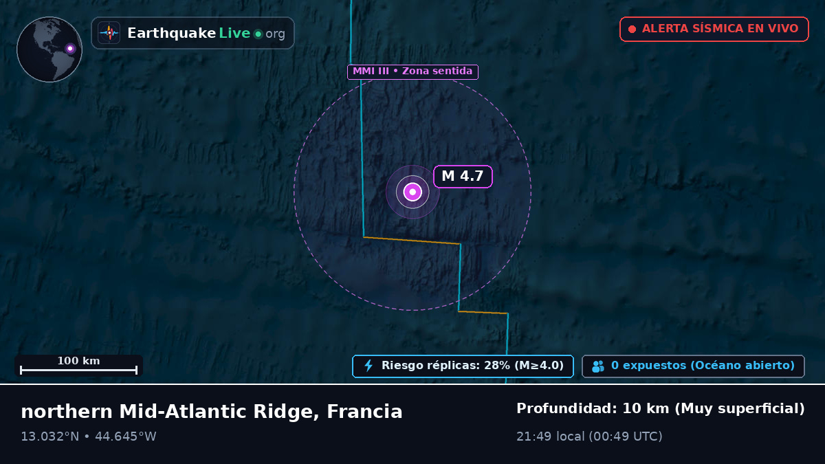 Océano Atlántico Norte (Francia)