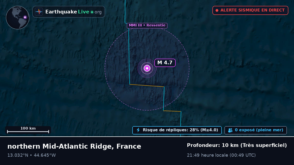 Océan Atlantique Nord (France)