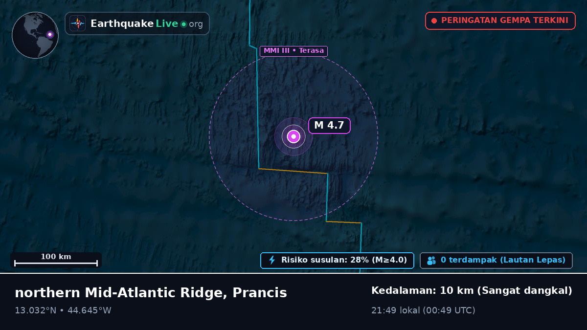 Samudra Atlantik Utara (Prancis)