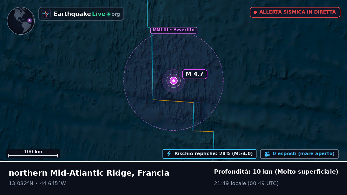Oceano Atlantico settentrionale (Francia)