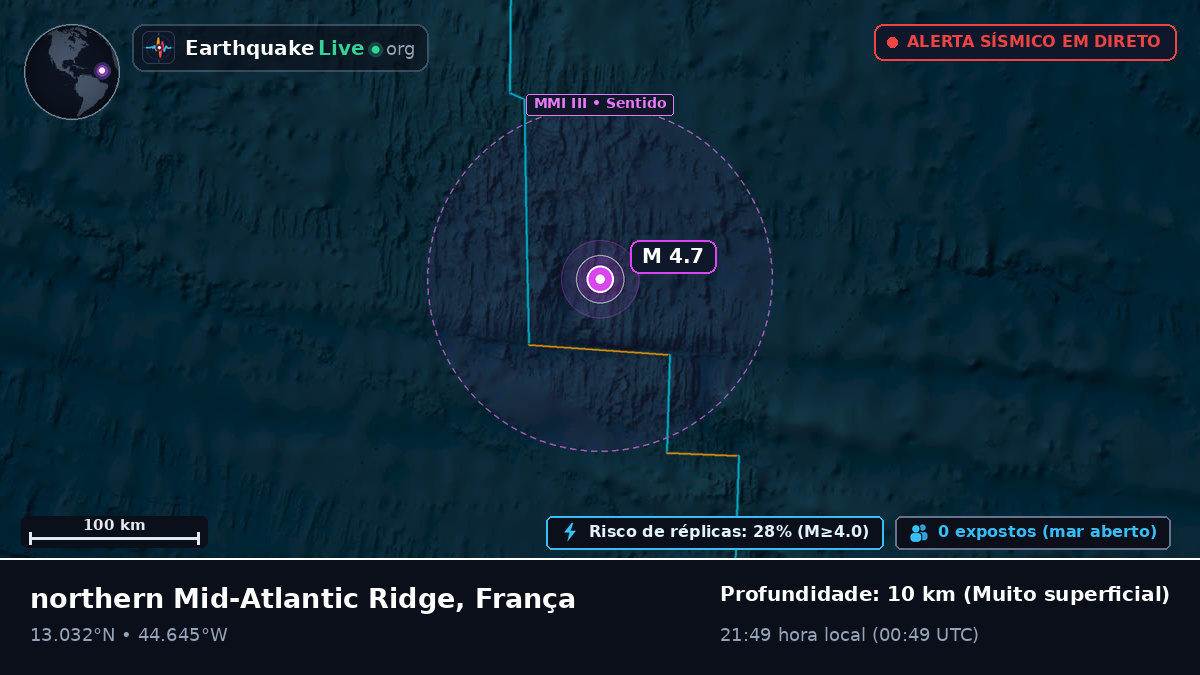 Oceano Atlântico Norte (França)